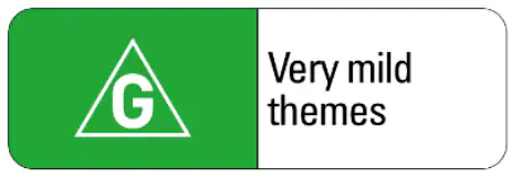 ACB
